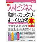  иллюстрация введение промышленные круги изучение новейший человек материал бизнес. перемещение направление . механизм ..~. понимать книга@[ no. 3 версия ]