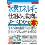  иллюстрация введение бизнес новейший вода элемент энергия. . комплект .. перемещение направление ..~. понимать книга@(How-nual иллюстрация введение бизнес )