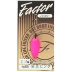  forest (FOREST) искусственная приманка Factor(fakta-) 1.2g No.6 ложка 