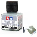 スミ入れ塗料 (ライトグレイ) ウェザリング 墨入れ NET:40ml タミヤ模型 Item No:87189