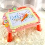 お絵かきボード おえかきボード お絵かきおもちゃ 知育玩具 かいて育脳 おもちゃ かいて育脳 知育玩具 シリーズ 持ち手付 カラフル 子供 プレゼント