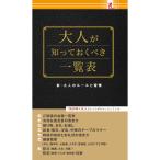  взрослый ........ список Family mart книга@ здравый смысл .. выгода . взрослый праздничные обряды правила поведения письмо. манера письма .. Family mart новый товар супермаркет книга@ новый товар 