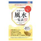  удача в деньгах выше фэн-шуй список счастливый случай .. выше удача в деньгах фэн-шуй интерьер состояние удача состояние .. сверху ..[..] имеется супермаркет книга@ литература surprisebooksa приз книжка 