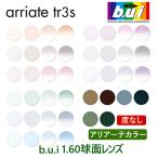 [ раз нет ] глаз . утомление предотвращение netsupek пальто b.u.i высота ..1.60 линзы 2 листов 1 комплект ( Aria -te цвет ) Aoyama очки byui линзы * рама принесенный линзы для замены *