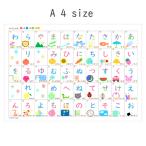A4 size common .. poster paper . sequence color dividing common .. table bath poster study poster waterproof child education 