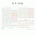 ショッピングポスター A4サイズ　ローマ字ポスター　ローマ字表　　学習　学習ポスター　防水　訓令式　ヘボン式