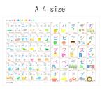 A4 size katakana poster (. sound * half . sound *. sound ) paper . sequence color dividing katakana table bath poster study poster waterproof 