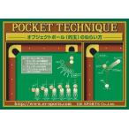  бильярд постер How to постер . шар. ... person 