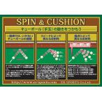  бильярд постер How to постер мешочек с камешками. движение person 