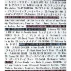 Yahoo! Yahoo!ショッピング(ヤフー ショッピング)MEMORIAL LIVE OR DIE！！！ 祝1000本＆15周年！！！ 2012.03.03／MEMORIAL LIVE OR DIE！！！ 祝1000本＆15周年！！！ 2012.03.03／04 【B....