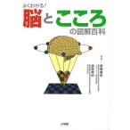  хорошо понимать!.. здесь .. иллюстрация различные предметы 