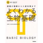  хорошо понимать живое существо основа -MY BEST