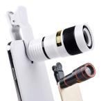 ¥¹¥Þ¥Û ˾±ó¥ì¥ó¥º ¸÷³Ø HD 12ÇÜ iPhone Android ¿µ¡¼ïÂбþ ¥¯¥ê¥Ã¥×¼° ¥«¥á¥é¥ì¥ó¥º ¥»¥ë¥«¥ì¥ó¥º ¹³Ñ ±óµ÷Î¥»£±Æ