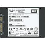 内蔵型SSD