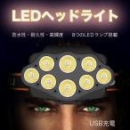  передняя фара уличный specification головная повязка при бедствии возможности маленький размер. передняя фара на открытом воздухе деятельность работа для рыбалка удилище отметка использование 