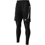 le coq sportif(ルコック) インナー付きパンツ メンズ ブラック