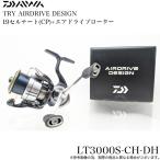 【限定モデル】 ダイワ 19 セルテート (CP) LT3000S-CH-DH (スピニングリール) 汎用 /(5)
