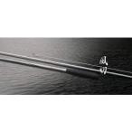  Shimano способ порез 12 сяку 