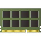 BUFFALO 1GB*1枚 PC2-4200(DDR2-533) SO-DIMM ノートパソコン用メモリ型番：D2/N533-G1G