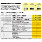 エレコム レンズクリーナー ブルーレイ DVD CD マルチ対応 再生エラー解消 湿式 PlayStation3対応 日本製 CK-MUL2