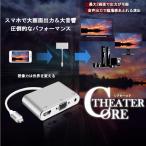 HDMI VGA изменение адаптер USB высота разрешение высокое разрешение перевозка собрание дистанционный проектор монитор игра анимация фильм оценка динамик видео аудио THCORE