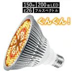 植物育成ライトLED防水E2615...