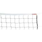  сеть bare- сеть S класс K-5307 soft bare- сеть сертификация S класс стоимость доставки разряд [*] (KNY)