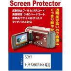 【AR反射防止＋指紋防止】SONY FDR-AX60/FDR-AX45専用 液晶保護フィルム(ARコート指紋防止機能付）