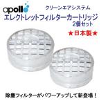 アポロ apollo electret filter cartridge エレクトレットフィルター カートリッジ ２個セット (永久帯電）フィルター ★日本製★