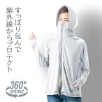UVプロテクトパーカー シャイン  アイスブルー ひんやり紫外線ガード アルファックス