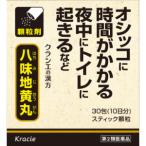 尿、膀胱
