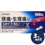頭痛、痛み止め