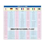 エスコ EA628SJ-0.6 0.63mmx30m/7x7 ワイヤーロープ(ステンレス製)