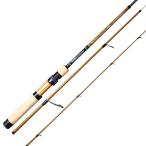 [10%OFF распродажа ] Japan форель GJTVS-G410ULLT конус & Shape 