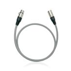 XLR микрофонный кабель MVVS 0.5m~50m выбор возможно серый Canon коннектор 