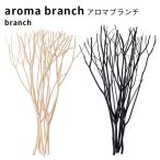  aroma b ланч (b ланч ) aroma branch местного производства / за границей ×