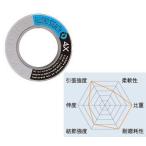 高感度・高比重・高強度のフロロカーボン