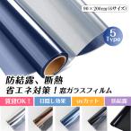  окно глаз .. окно стекло сиденье большой размер размер плёнка .. плёнка изоляция затонированный ультрафиолетовые лучи .. предотвращение шт. способ земля землетрясение .