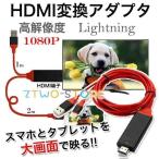 HDMI изменение адаптер подсветка кабель смартфон высота разрешение HDMI