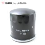 ユニオン産業 UNION ホイルローダー E