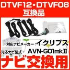 【これでカンタン交換】 AVN-G01mkII  