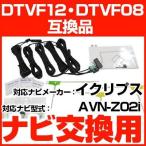 【これでカンタン交換】 AVN-Z02i  ナ