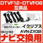 【これでカンタン交換】 AVN-ZX02i  ナ