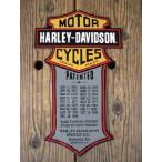 HARLEY DAVIDSON Harley Davidson PATENTED USA tin plate signboard 