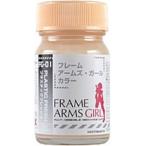 ガイアノーツ FG01 プラスチックフレッシュ /新品