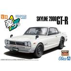 自動車の模型、プラモデル