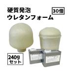 硬質発泡ウレタン フレンズ ハイフォームHU30