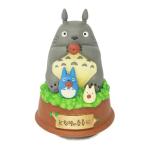 オルゴール ジブリ スタジオジブリ オカリナ キャラクター 癒し リラックス プレゼント セキグチ となりのトトロ 磁器オルゴール トトロ ホーホー