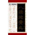 尿、膀胱