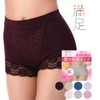 ショーツ ショーツレディース レディースショーツ 下着レディース パンツレディース下着 1分丈 満足 お腹にフィット 37-3880 福助 公式 フクスケ fukuske